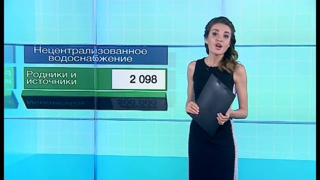 0807 Экология в регионе смотреть онлайн