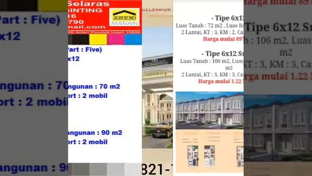 CLUSTER BRIGHTON HOUSE dan Ruko Soho Millinea dijual #millenniumcity #tosaproperty082115077790 смотреть онлайн