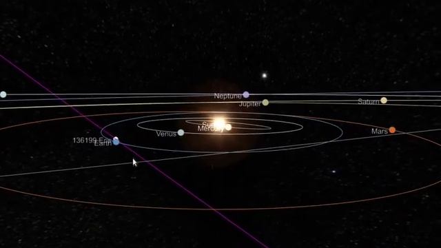 Dwarf Planet Eris 3D Orbital Path | theskylive.com смотреть онлайн