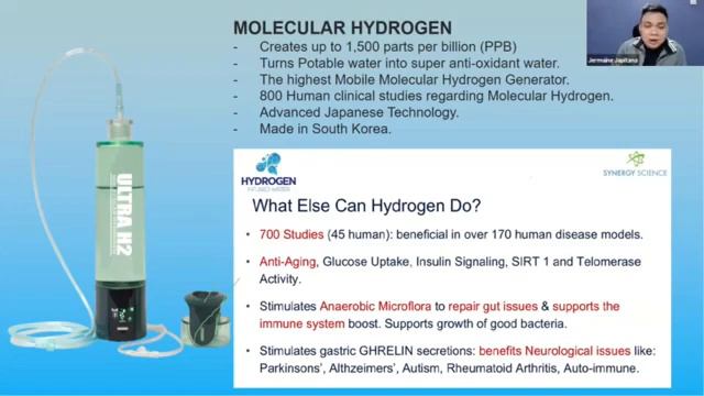 Ultra H2 English - Portable Molecular Hydrogen Generator Product Presentation смотреть онлайн
