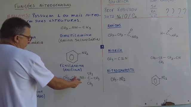 Prof rodilson: funções nitrogenadas смотреть онлайн