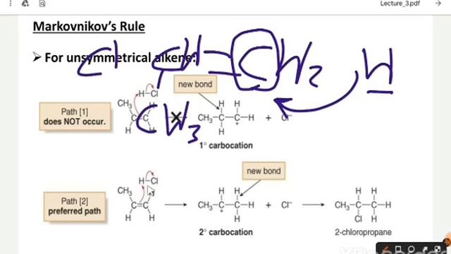 Alkene|reactions mecanism شرح عربى смотреть онлайн