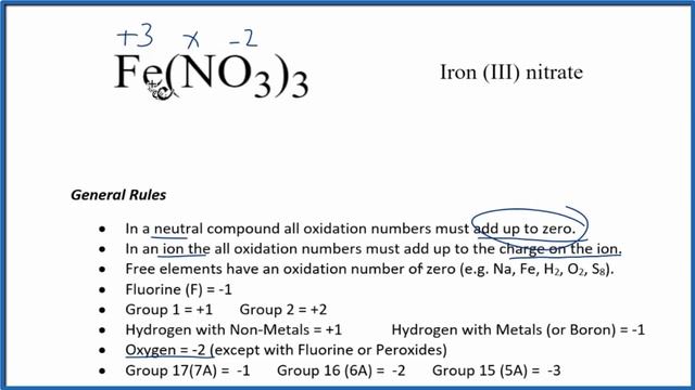 How to find the Oxidation Number for Fe in Fe(NO3)3 смотреть онлайн
