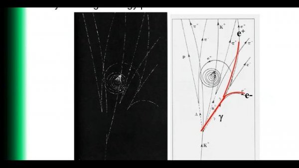 2021 04 15 Model Fisika Partikel