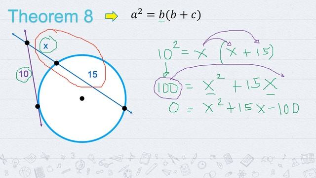Theorems on Circle (segment relation) смотреть онлайн