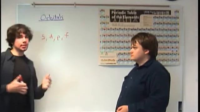 Orbitals смотреть онлайн