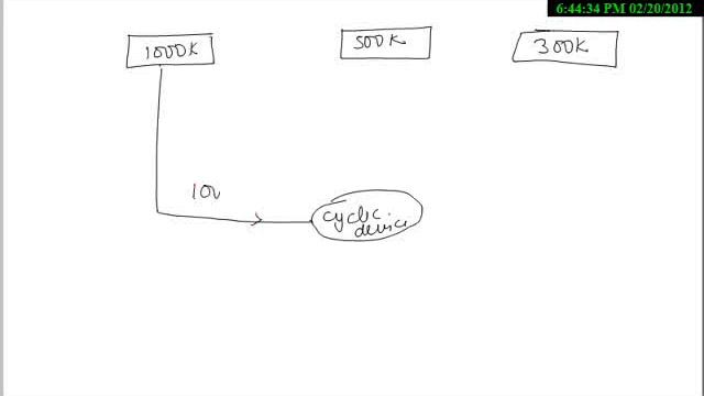 Thermodynamics Refrigeration Air conditioning 3 смотреть онлайн