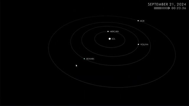 Project EM -- SotE-Generated World
