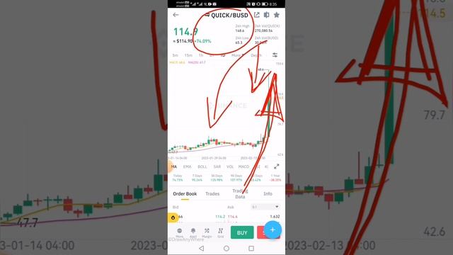 Why Quickswap Pumping : Quickswap Coin Price Prediction смотреть онлайн