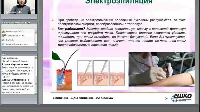 Эпиляция. Виды эпиляции. Все о восках смотреть онлайн