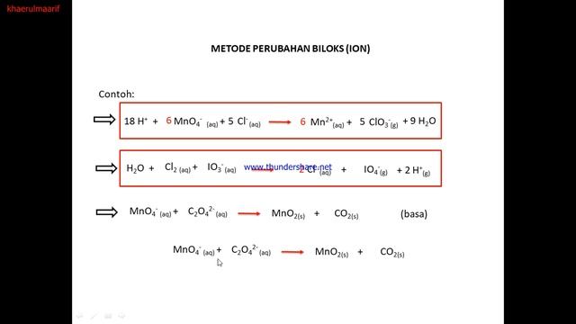 Redoks dan Elektrokimia I Bagian 3 смотреть онлайн
