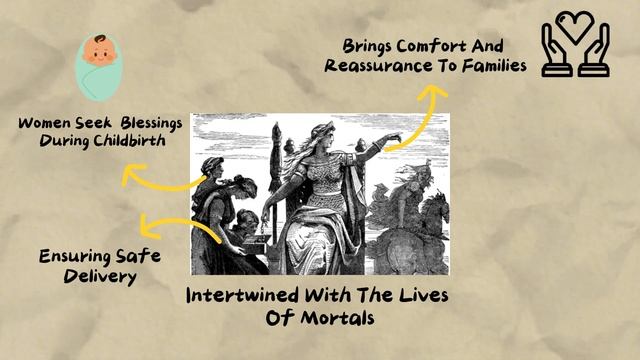 Every Norse God Explained in 12 Minutes (Norse Mythology) смотреть онлайн