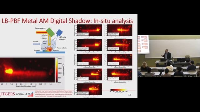 MAE Seminar - Dr. Tuğrul Özel (1/20/2023) смотреть онлайн