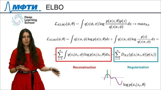 Лекция. Вариационные автокодировщики с непрерывным латентным пространством (VAE) смотреть онлайн
