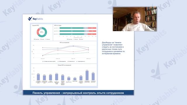 DARWIN: разбор дашборда смотреть онлайн
