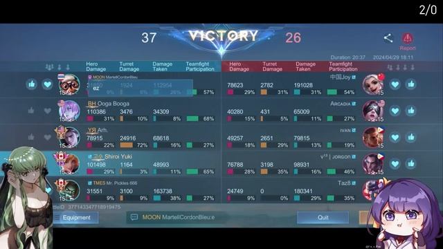 Wowwwwwwww | Gosu Zero | MLBB смотреть онлайн