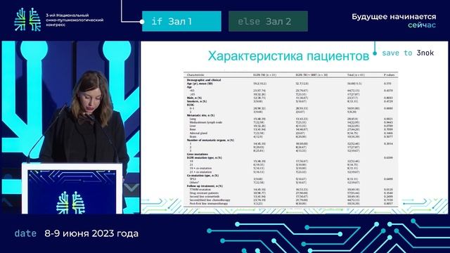 Хирурги vs Химиотераперты vs Лучевые терапевты Обзор периодических изданий 1 полугодия 2023 XXL смотреть онлайн