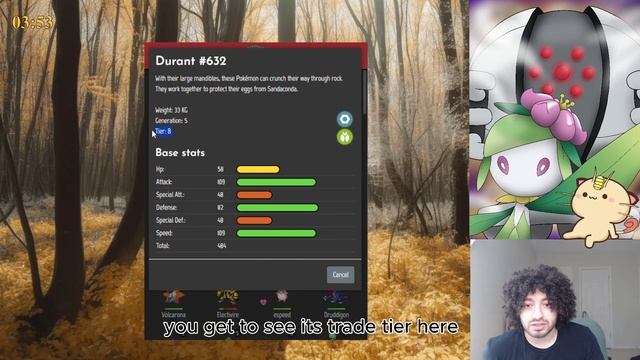 Player's Guide To Pokemon Community Game (PCG) смотреть онлайн