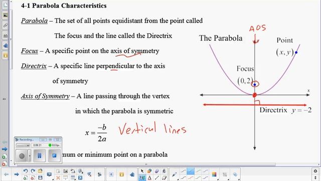 4-1 Parabola Characteristics A2CC смотреть онлайн