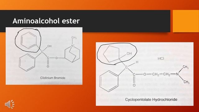 medicinal chemistry ----- anticholinergic structure and preperation смотреть онлайн