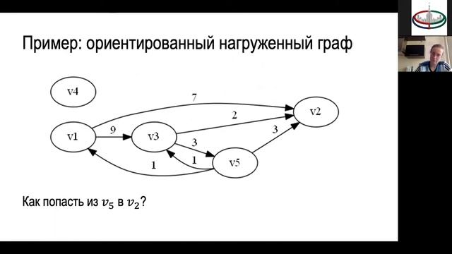 #Лето2020. Экономика. Теория графов и социальные сети, часть 1 (Ольга Клачкова)