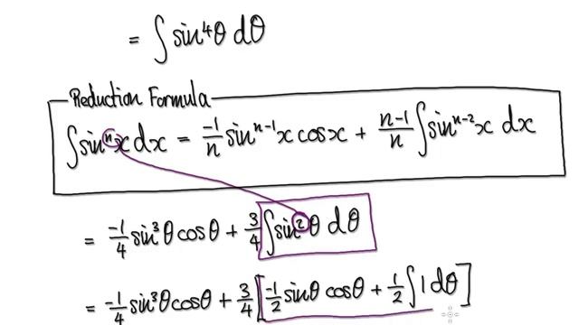 Video 2034.29 integrate x^4 sqrt(1-x^2) смотреть онлайн