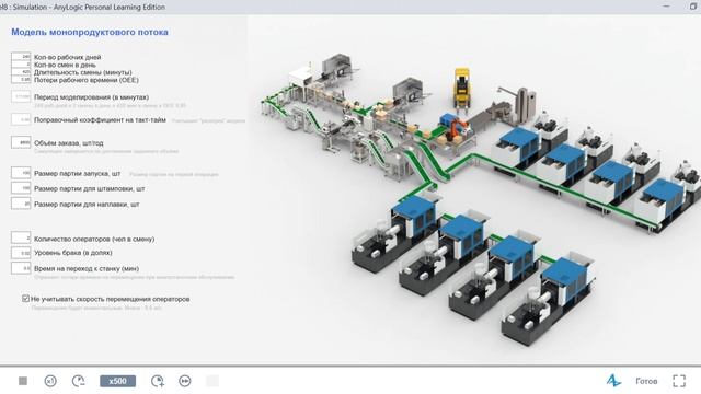Обзор моделей для доклада на цифровой конференции Росатома