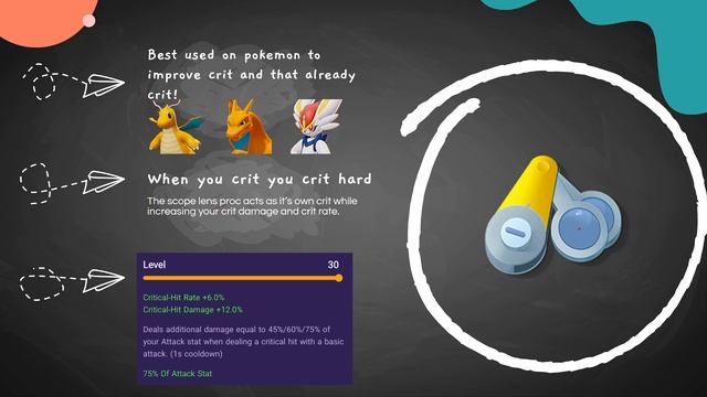 IS EXP. SHARE A BAD ITEM? | How EVERY Held Item in Pokemon UNITE Works and Which Ones to Use! смотреть онлайн