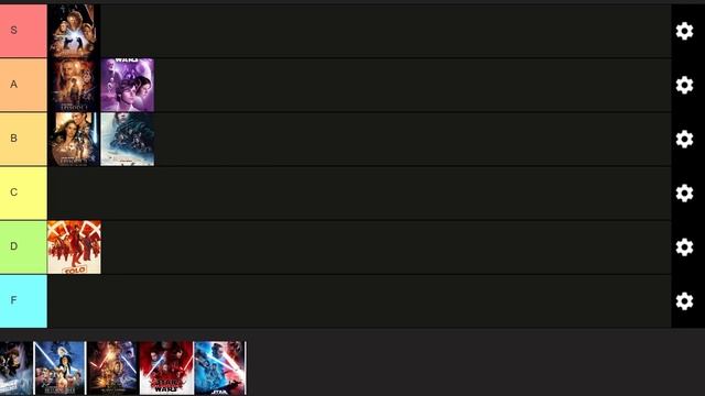 All Star Wars Movies Ranked (Using a Tierlist) (ft Smaaash67) смотреть онлайн