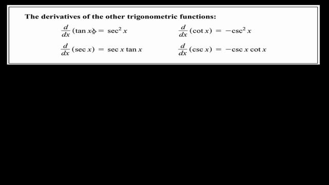 Section 3.5 Part A Derivatives of Trigonometric Functions смотреть онлайн