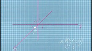 построение точки, расположенной на оси