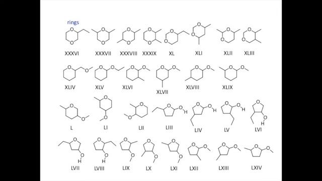Mass Spectral Interpretation Practice Problem