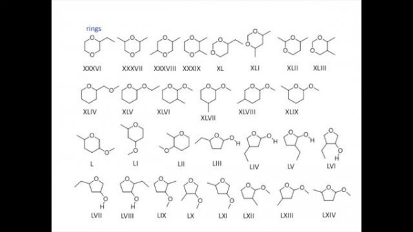 Mass spectral interpretation practice problem