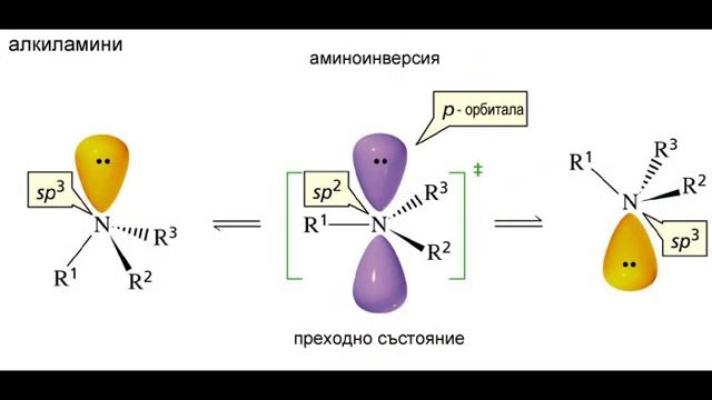 Моят редактиран видеоклип смотреть онлайн