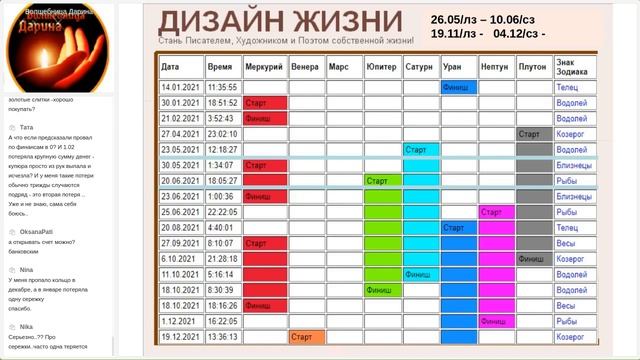 Магический Февраль смотреть онлайн