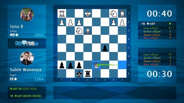 Chess Game Analysis: Iona B - Saleh Wannous : 1-0 (By ChessFriends.com) смотреть онлайн