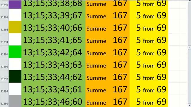 lotto combinations Powerball Jackpot 5x69 Summa 167 video 64 смотреть онлайн