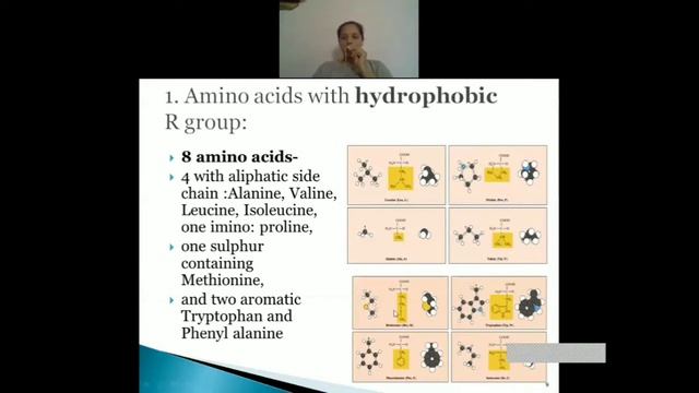 Classification of amino acids | Part-1 | Classification based on polarity and charge смотреть онлайн