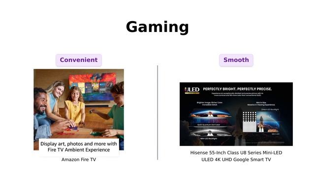 🔥 Fire TV 55" Omni QLED vs. Hisense 55" U8 Series Mini-LED 📺 смотреть онлайн