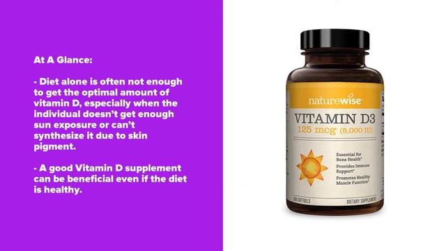 Top 5 Most Helpful Paleo Diet Supplements смотреть онлайн