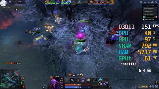 DOTA 2 FPS Test (DX9) with GeForce GTX 1050Ti-- AMD Ryzen 5 2600 смотреть онлайн