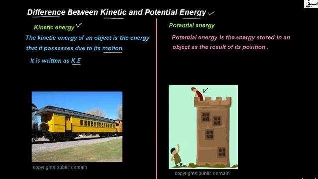 Difference Between Kinetic and Potential Energy, General Science Lecture | Sabaq.pk смотреть онлайн