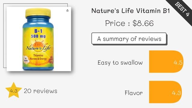 Top 5 Vitamin B1 Supplements (2023) смотреть онлайн