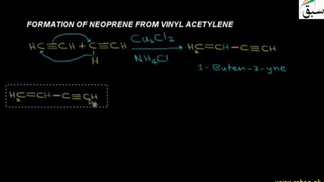 Formation of Neoprene from Vinyl Acetylene, Chemistry Lecture | Sabaq.pk смотреть онлайн