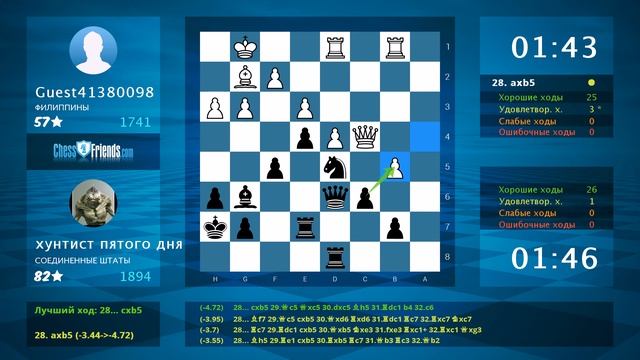 Chess Game Analysis: Guest41380098 - хунтист пятого дня : 0-1 (By ChessFriends.com) смотреть онлайн