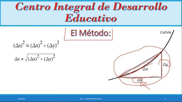 CALCULO INTEGRAL: LONGITUD DE ARCO смотреть онлайн