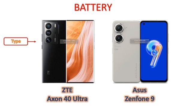 ZTE Axon 40 Ultra *Vs* ASUS Zenfone 9 смотреть онлайн