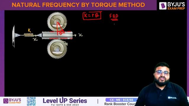 Torque Method of Natural Frequency | Mechanical Vibrations | Theory of Machines | GATE 2023 ME Exam смотреть онлайн