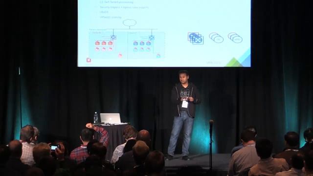 Recap: Nova-network or Neutron for OpenStack Networking? смотреть онлайн