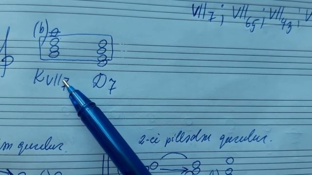 (Vll 7).Aparıcı Vll Septakkord
